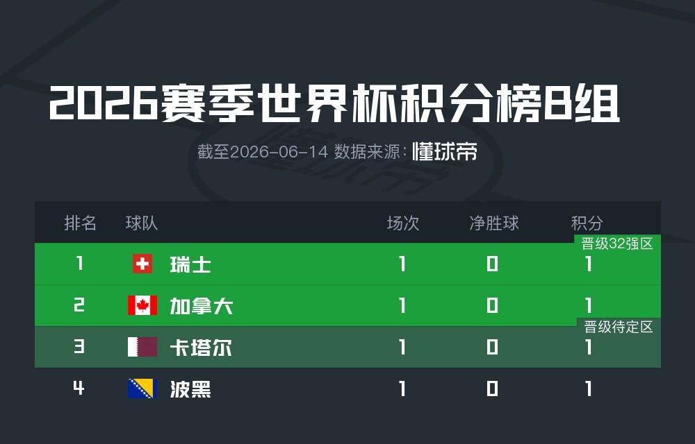 曼晚：加斯科因当年为钱拒曼联选热刺结果后悔终身，M费要注意了