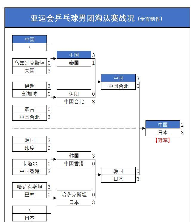 拉塞尔宣布正式加盟上海男篮 联手麦基+古德温冲CBA总冠军